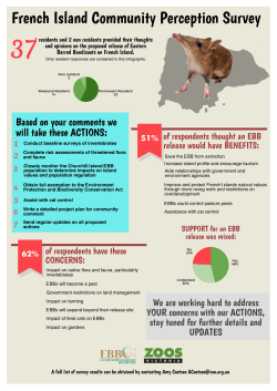French Island Community Perception Survey