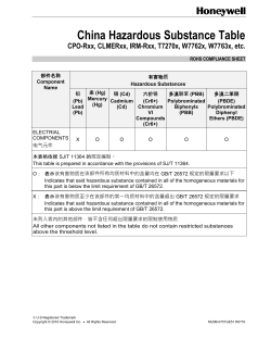 China Hazardous Substance Table