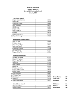 Panhellenic Council 1 Kappa Kappa Gamma 3.4735 2 Pi Beta Phi