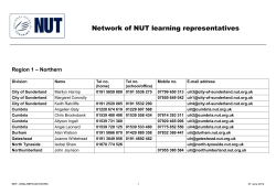 Network of NUT learning representatives