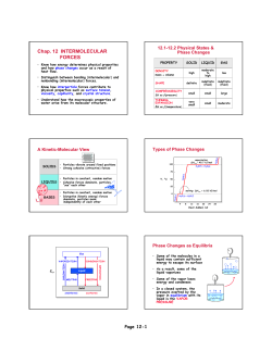 Chap. 12 INTERMOLECULAR FORCES