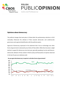 Opinions about democracy