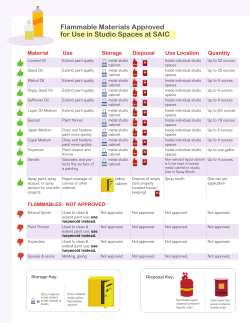 Flammable Materials Safety Guide