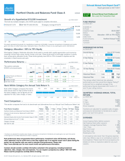Hartford Checks and Balances Fund Class A Schwab