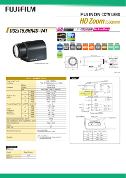 HD Zoom (500mm)