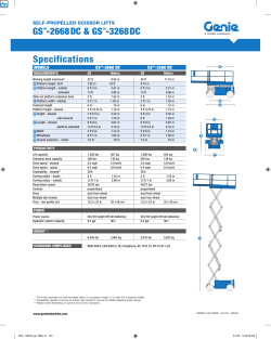 GS-2668DC - All Trade Rentals