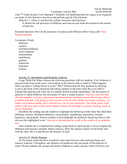 Nicole Martineau Vocabulary Activity Plan SCED 4300