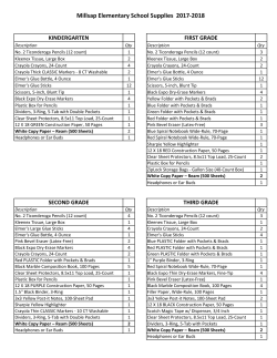 Millsap Elementary School Supplies 2017-2018