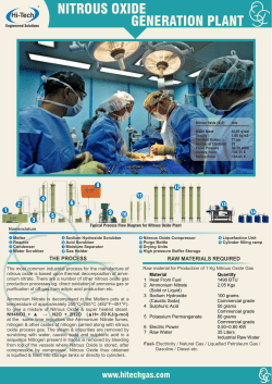 NITROUS OXIDE GENERATION PLANT