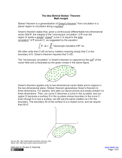 The Idea behind Stoke`s Theorem