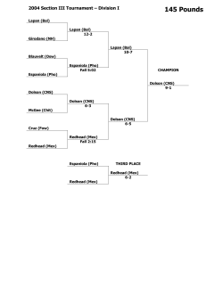 145 Pounds - CNYWrestling.com