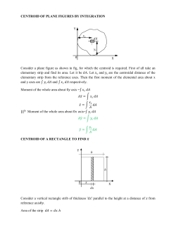 CENTROID OF PLANE FIGURES BY
