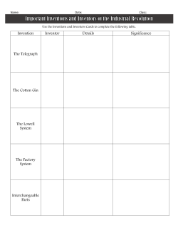 Invention Inventor Details Significance The Telegraph The Cotton