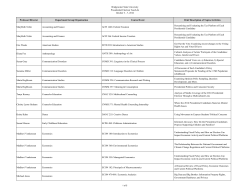 Bridgewater State University Presidential Election Teach