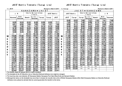JAIST Shuttle Timetable (Tsurugi Line）