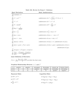 Math 105: Review for Exam I - Solutions Basic Derivatives Basic