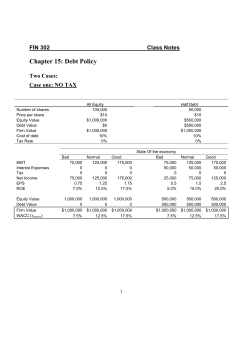 Chapter 15 - KFUPM Faculty List