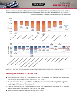 Most Segments Decline at a Steady Rate
