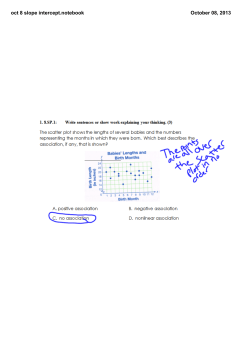 oct 8 slope intercept.notebook
