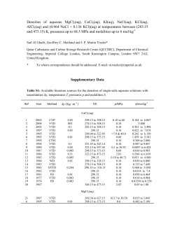 Densities of aqueous MgCl2(aq), CaCl2(aq), KI(aq), NaCl(aq), KCl