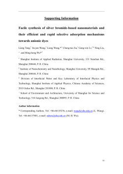 Supporting Information Facile synthesis of silver bromide