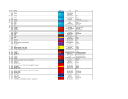 Class Year Athlete School Event Notes All 1911 Arnold Norton 220