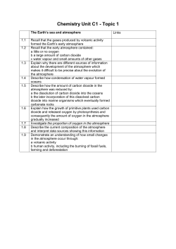 Chemistry Unit C1 - Topic 1