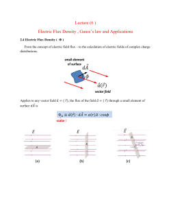 Lecture (6 ) Electric Flux Density , Gauss`s law and Applications