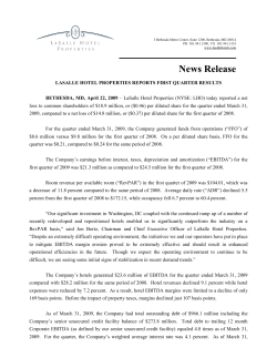 LaSalle Hotel Properties Reports First Quarter Results