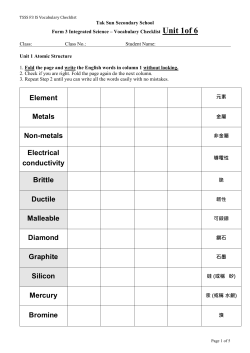 Element Metals Non-metals Electrical conductivity Brittle Ductile