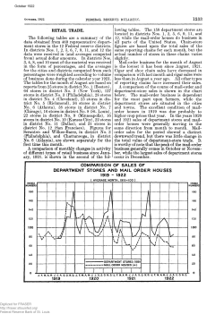 Comparison of Sales of Department Stores and Mail Order Houses