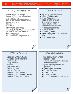 Kindergarten Supply List &bull; Backpack without wheels &bull; Change of