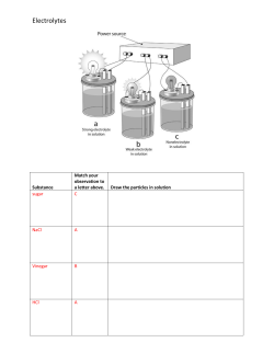 Electrolytes - WongChemistry