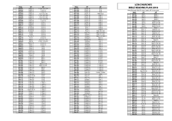 Bible Reading Plan 2018