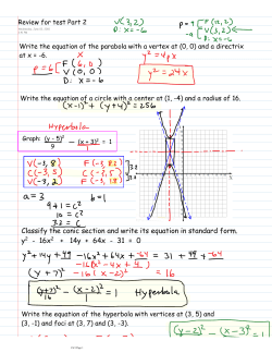 Classify the conic section and write its equation in standard form. y2