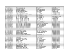 Parcel Number Owner Site Address City and Zip 340-07-00023
