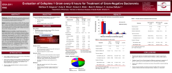 Evaluation of Cefepime 1 Gram every 6 hours for Treatment of Gram