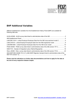 list of BHP variables