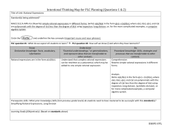 MACC.912.A-APR.4.6 MCR Intentional Thinking Map