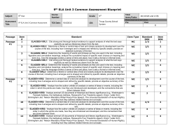 9th ELA Unit 3 Common Assessment Blueprint