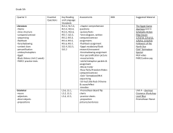 Grade 5th Quarter 3 Essential Questions Key Reading and