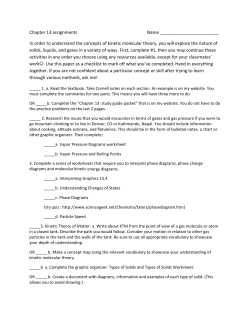 In order to understand the concepts of kinetic molecular theory, you