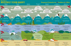multiply your happy - Mind Springs Health