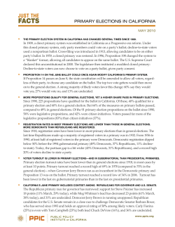 PRIMARY ELECTIONS IN CALIFORNIA