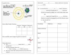 A quick review&hellip; Draw a Bohr Model of Sodium. How would the