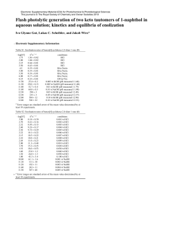 Supplementary Information - Royal Society of Chemistry