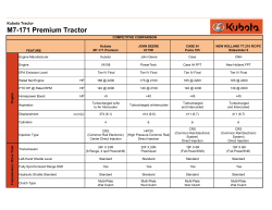 M7-171 Premium Tractor