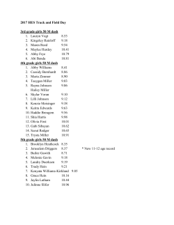 2017 HES Track and Field Day 3rd grade girls 50 M dash