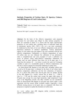 Intrinsic Properties of Carbon Stars. II. Spectra, Colours, and HR