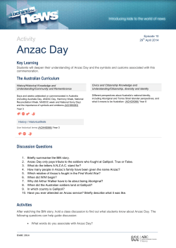 Anzac Day